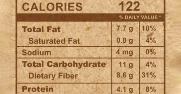 Chia Seeds-بذور الشيا