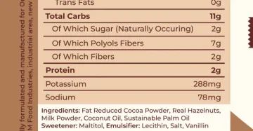 Guilt Free Chocolate Spread-سبريد الشوكولاتة الصحي