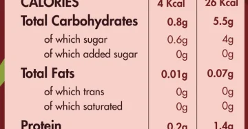 Guilt Free Hot Barbecue Zero Sugar-صوص باربكيو حار بدون سكر مضاف