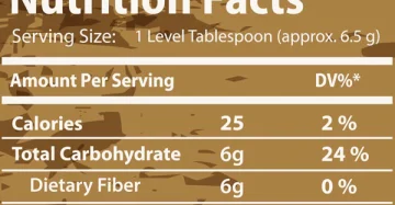 Hindi Costus-القسط الهندي