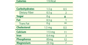 اورجانيك نيشن ايزوليت واي بروتين-Organic Nation Isolate Whey