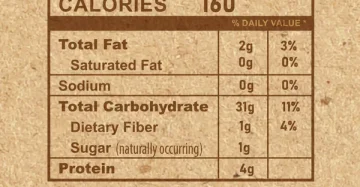 Millet Flour-دقيق الدخن