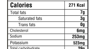 Secrets Protein Bar Blueberry Cheesecake-سناك بروتين سيكرتس بنكهة التشيز كيك بالتوت الأزرق