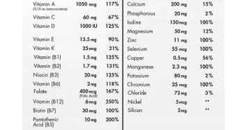 Vitamin Nation-فيتامين نيشن