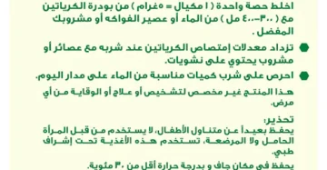 أورجانيك نيشن كرياتين مونوهيدرات ميكرونايزد-Organic Nation Micronized Creatine Monohydrate