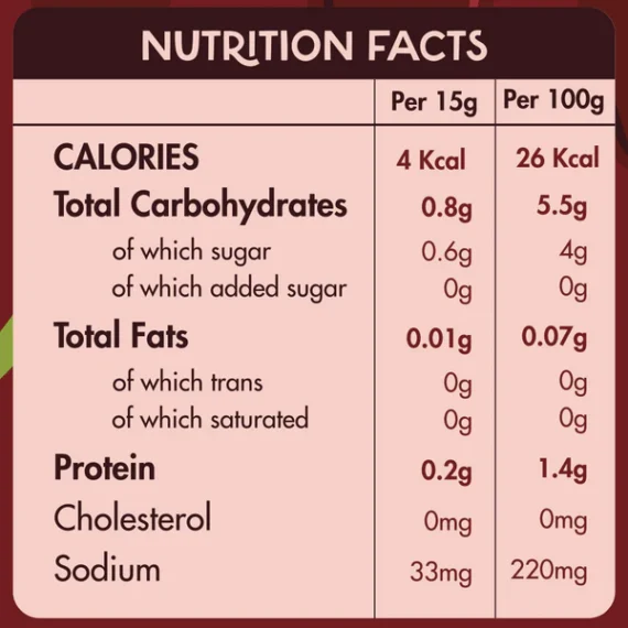 جيلت فري باربكيو بدون سكر مضاف-Guilt Free Barbecue Zero Sugar