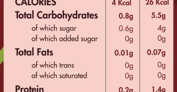 جيلت فري باربكيو بدون سكر مضاف-Guilt Free Barbecue Zero Sugar