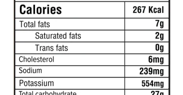 سناك بروتين سيكرتس بنكهة الدونات-Secrets Protein Bar Maple Donuts