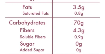 مكرونة الشوفان القلم-Penne Oat Pasta