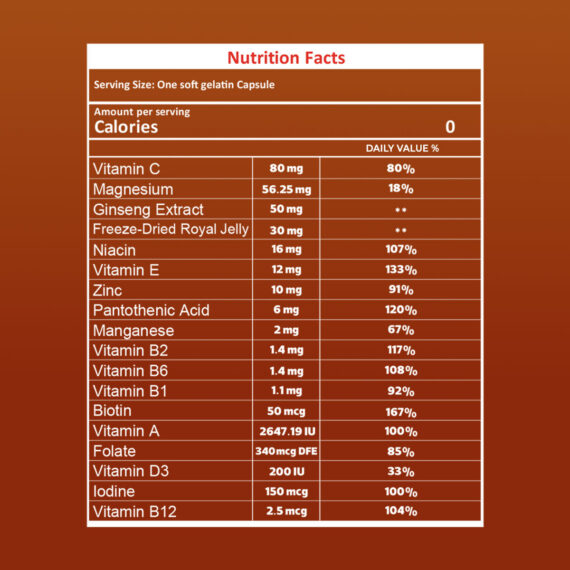 رويال جنسوفيتا 🇬🇧-Nutrition-Facts-–-Royal-Ginsovita.