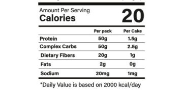 Balance Brown Rice Toast + 20% Extra Low Calorie Healthy Bread Alternative-بالانس توست الأرز البني + 20% زيادة بديل خبز صحي منخفض السعرات