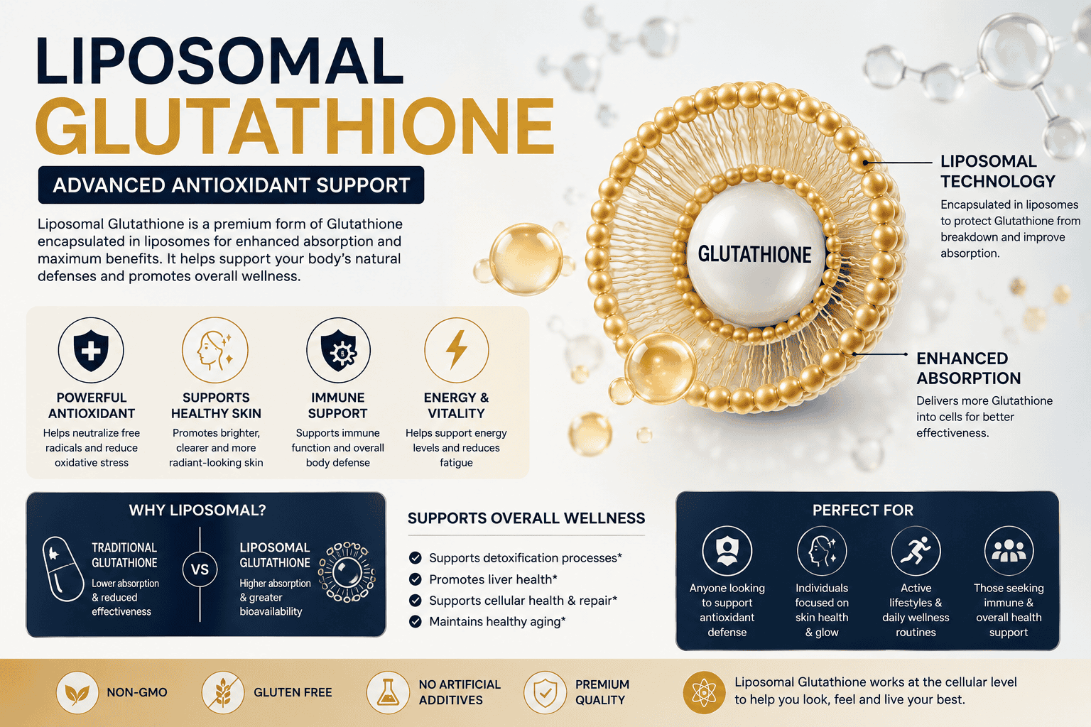 Liposomal Glutathione